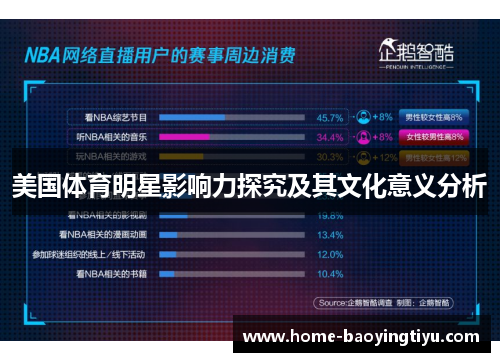 美国体育明星影响力探究及其文化意义分析